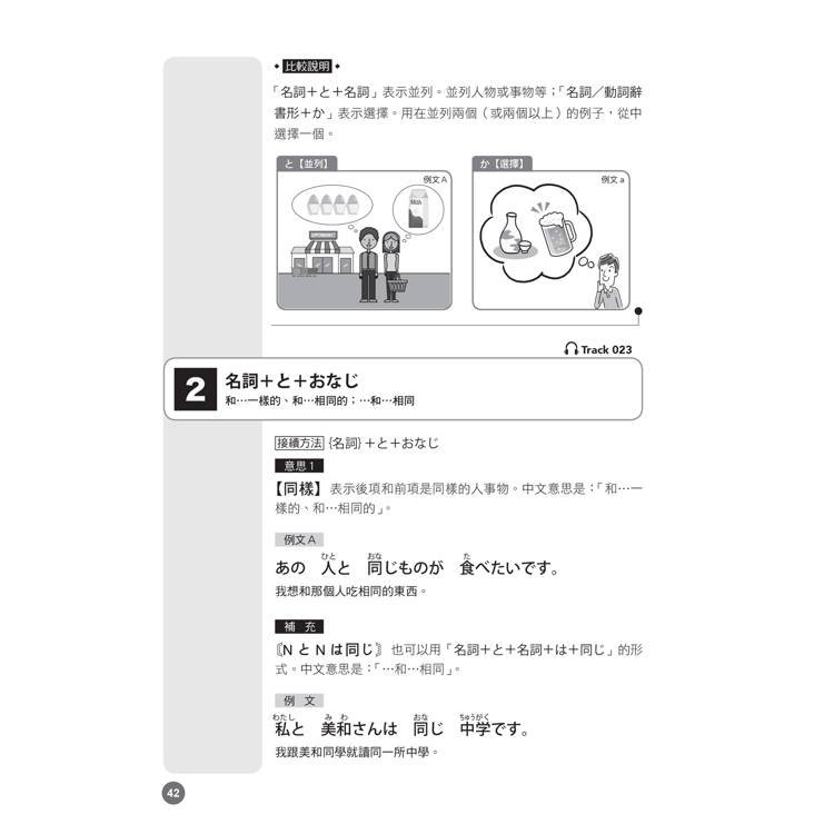 影片版絕對合格日檢!雙圖比較文法N5(25K+QR碼) 影片版絕對合格日檢!雙圖比較文法N5(25K+QR碼)