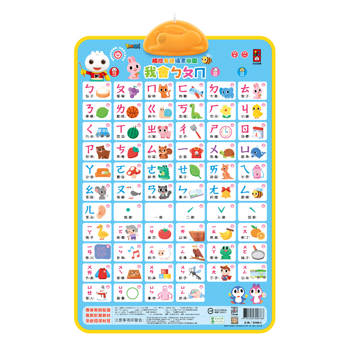 FOOD超人有聲學習掛圖：ㄅㄆㄇ&我的身體