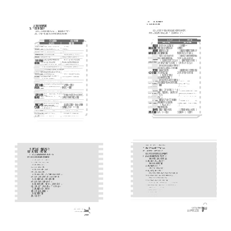 行政學(概要)(圖表統整+重點精華)(高普考、地方特考三四等適用)(贈學科申論題寫作技巧課程講座) 行政學(概要)(圖表統整+重點精華)(高普考、地方特考三四等適用)(贈學科申論題寫作技巧課程講座)