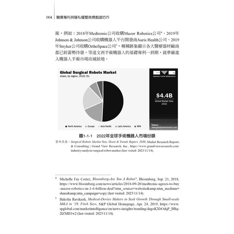 醫療專利與隱私權暨商標戲謔仿作(第1版) 醫療專利與隱私權暨商標戲謔仿作(第1版)