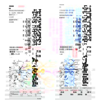 【電子書】世界最強的思考武器──心智圖