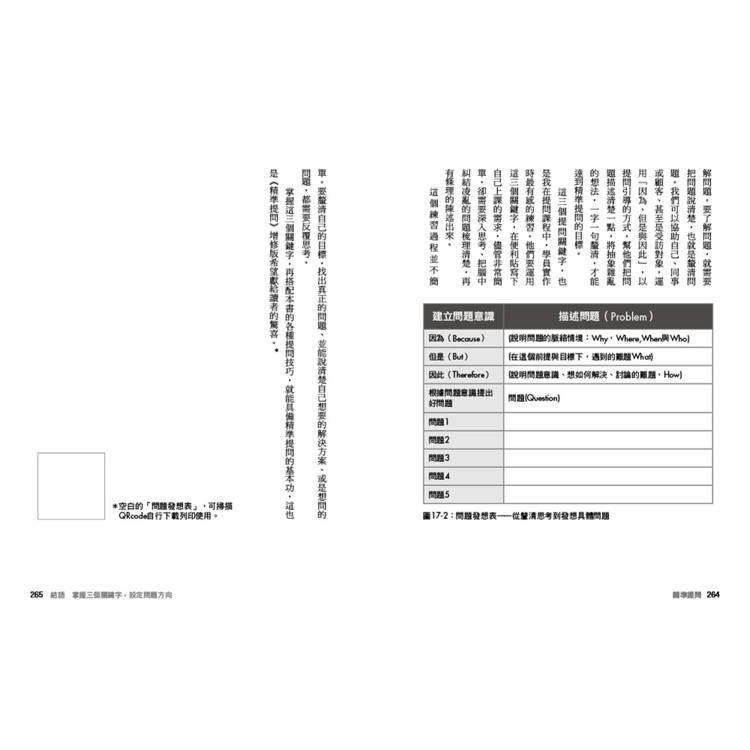 精準提問(增修版,附贈『問題發想表』好思路白板):
找到問題解方,培養創意思維、發揮專業影響力的16個提問心法 精準提問(增修版,附贈『問題發想表』好思路白板):
找到問題解方,培養創意思維、發揮專業影響力的16個提問心法