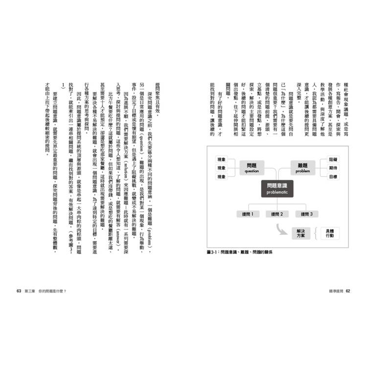 精準提問(增修版,附贈『問題發想表』好思路白板):
找到問題解方,培養創意思維、發揮專業影響力的16個提問心法 精準提問(增修版,附贈『問題發想表』好思路白板):
找到問題解方,培養創意思維、發揮專業影響力的16個提問心法