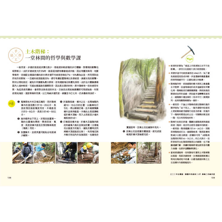 手作步道:達人帶路,體驗人與自然的雙向療癒(暢銷經典版)【夢幻步道系列1・全方位工具箱】 手作步道:達人帶路,體驗人與自然的雙向療癒(暢銷經典版)【夢幻步道系列1・全方位工具箱】