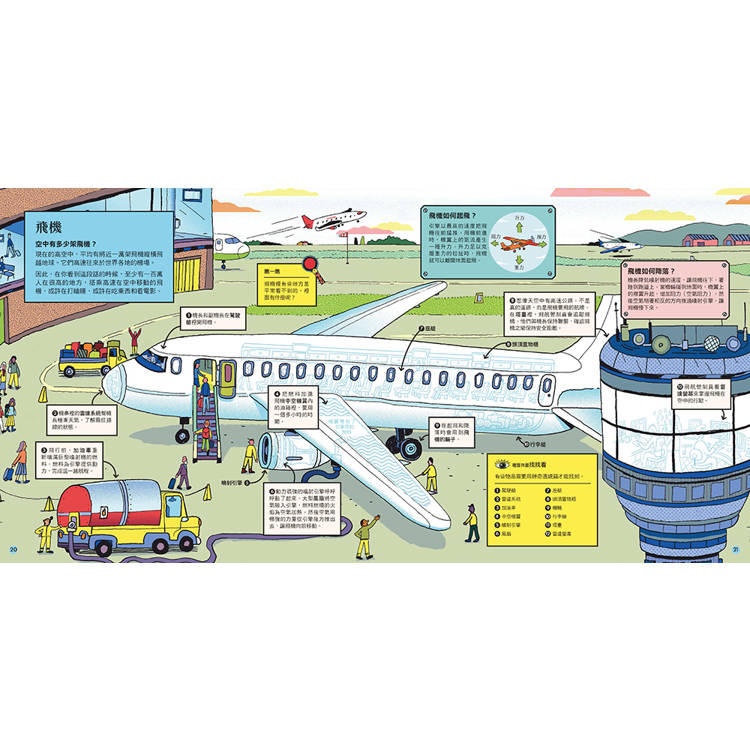 神奇透視鏡大探索1機器原來是這樣子!(隨書附贈透視鏡) 神奇透視鏡大探索1機器原來是這樣子!(隨書附贈透視鏡)