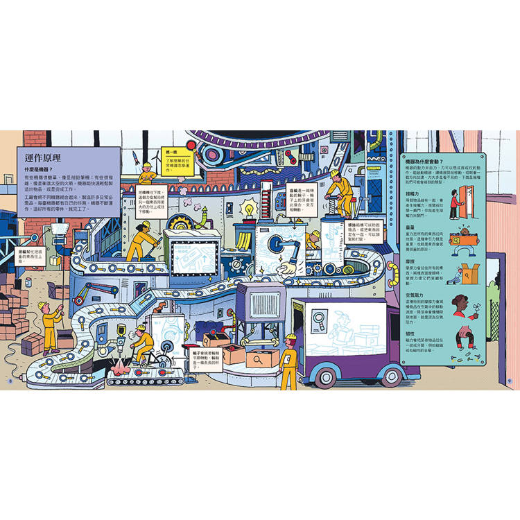 神奇透視鏡大探索1機器原來是這樣子!(隨書附贈透視鏡) 神奇透視鏡大探索1機器原來是這樣子!(隨書附贈透視鏡)