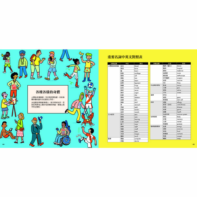 神奇透視鏡大探索2 原來人體是這樣子!(隨書附贈透視鏡) 神奇透視鏡大探索2 原來人體是這樣子!(隨書附贈透視鏡)