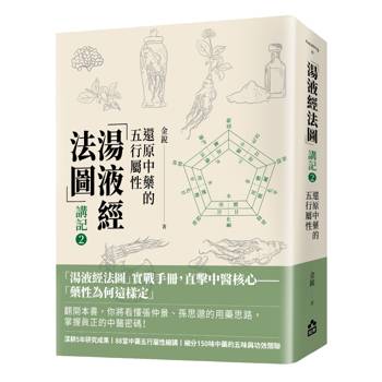 湯液經法圖講記(2)：還原中藥的五行屬性