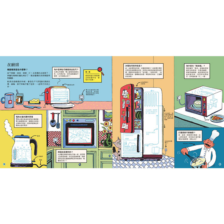 神奇透視鏡大探索1機器原來是這樣子!(隨書附贈透視鏡) 神奇透視鏡大探索1機器原來是這樣子!(隨書附贈透視鏡)