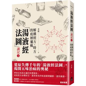 湯液經法圖 講記(1)：解構經方、時方的底層邏輯