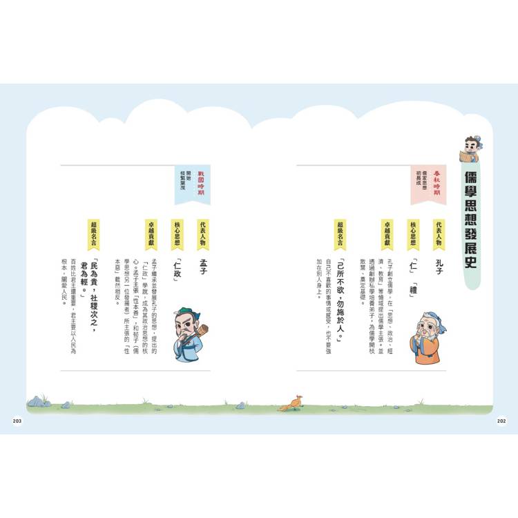 不再徬徨,趣讀孔子【看漫畫學經典】 不再徬徨,趣讀孔子【看漫畫學經典】