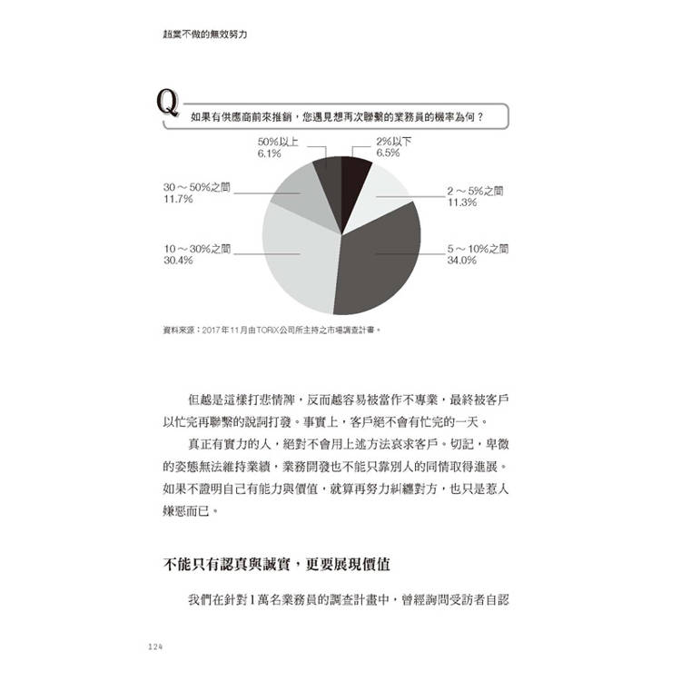 超業不做的無效努力:超過一萬名客戶心聲大調查:業務員的哪些努力無助成交、甚至幫倒忙。超級業務則是如何精準打動客戶? 超業不做的無效努力:超過一萬名客戶心聲大調查:業務員的哪些努力無助成交、甚至幫倒忙。超級業務則是如何精準打動客戶?