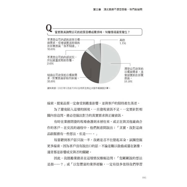 超業不做的無效努力:超過一萬名客戶心聲大調查:業務員的哪些努力無助成交、甚至幫倒忙。超級業務則是如何精準打動客戶? 超業不做的無效努力:超過一萬名客戶心聲大調查:業務員的哪些努力無助成交、甚至幫倒忙。超級業務則是如何精準打動客戶?