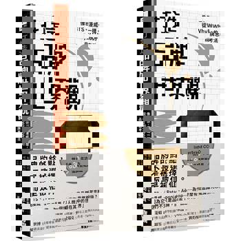 打造品牌世界觀：像BTS、漫威一樣，從Why到Who的品牌思考法