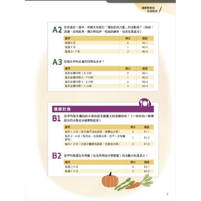 康健特刊:逆齡青春方程式 解鎖代謝核心密碼 康健特刊:逆齡青春方程式 解鎖代謝核心密碼