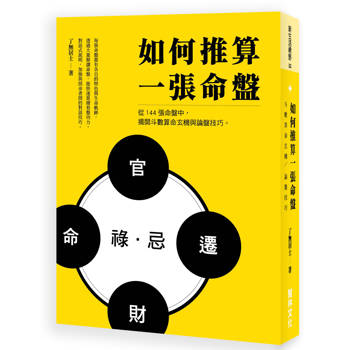 如何推算一張命盤