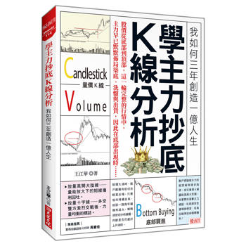 學主力抄底K線分析：我如何三年創造一億人生